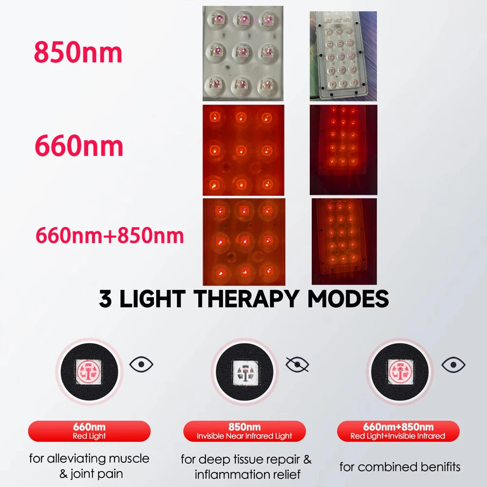 Astarexin Double Heads LED Near Infrared Light Therapy Lamp