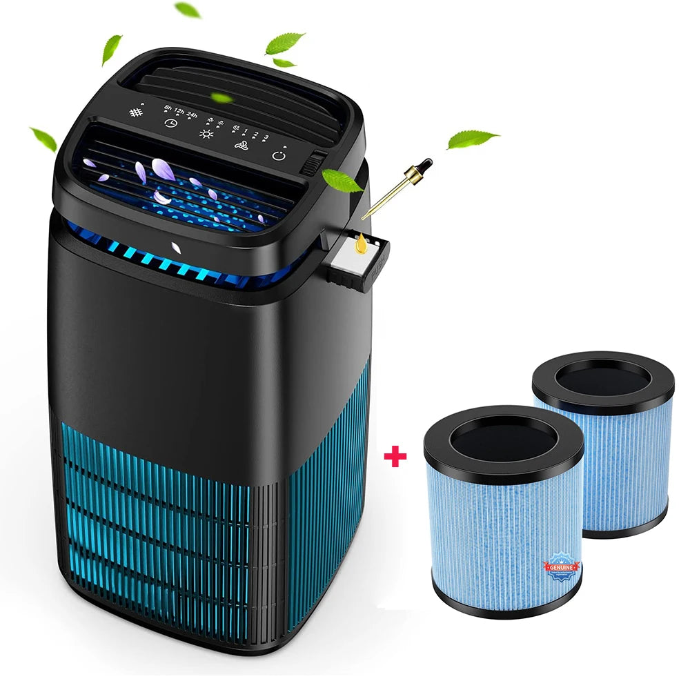 AROEVE Air Purifier H13 True HEPA MJ002H 360 Degree Filtration