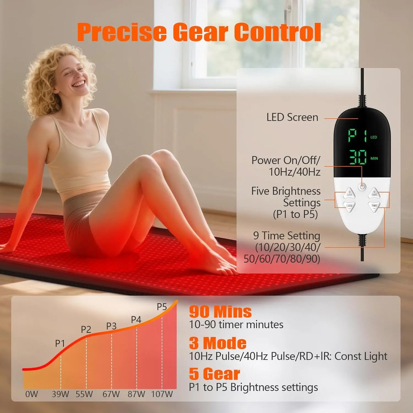 KTSD Red Light Therapy Belt Body Anti Aging Skin Care