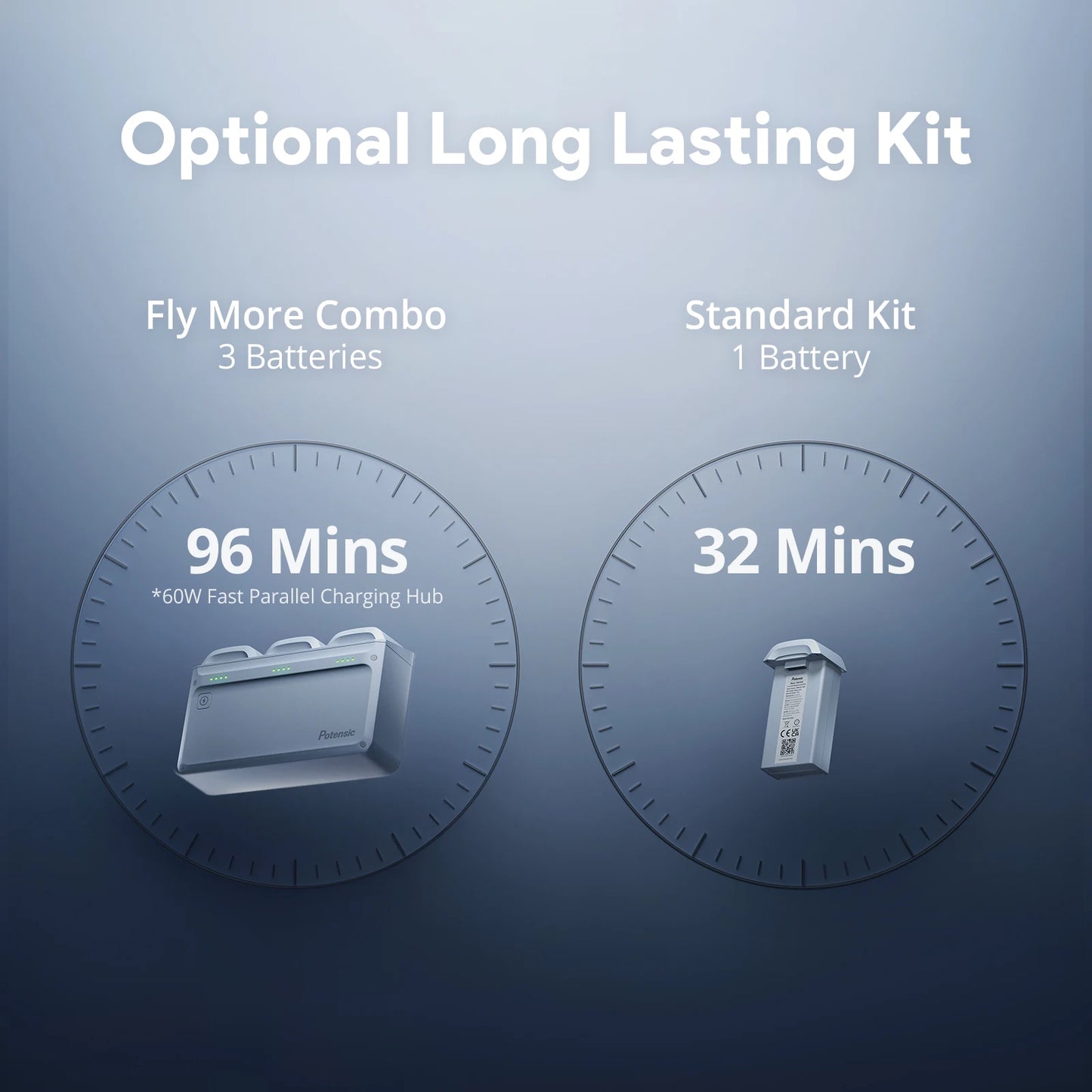 Potensic Atom 2 Camera Drone 4K HDR Video 3 Axis Gimbal AI Track