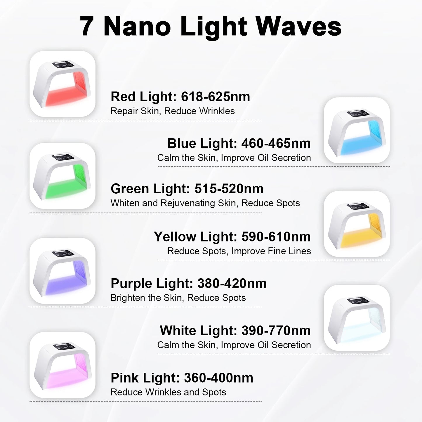 LED Facial Light Therapy Mask 7 in 1