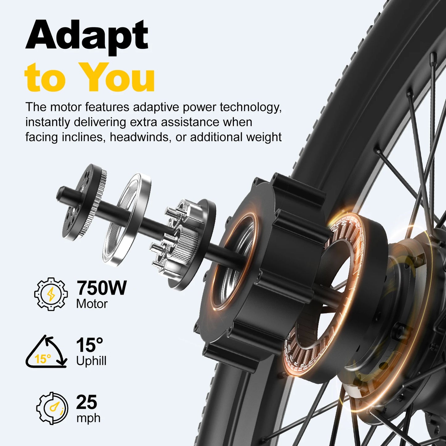 NONEM 750W Step Through Electric Bike for Adults with Suspension