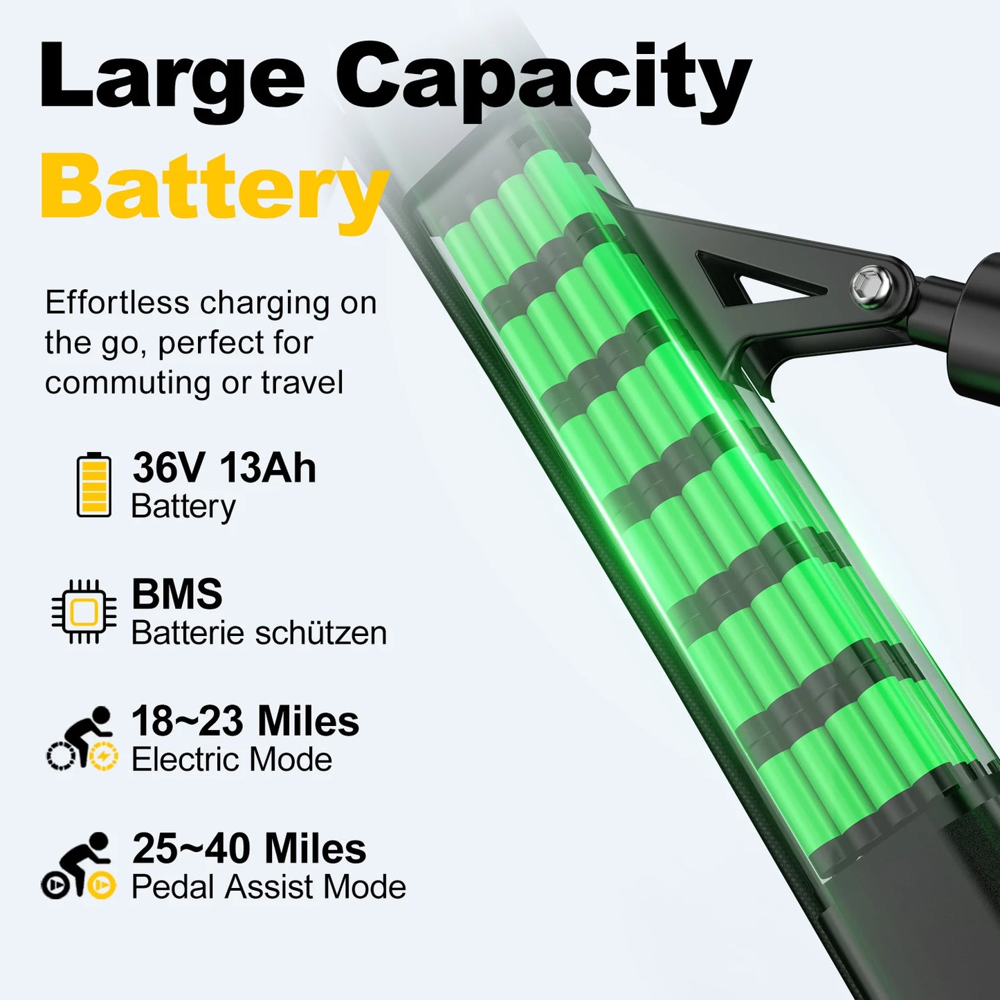 NONEM 750W Step Through Electric Bike for Adults with Suspension
