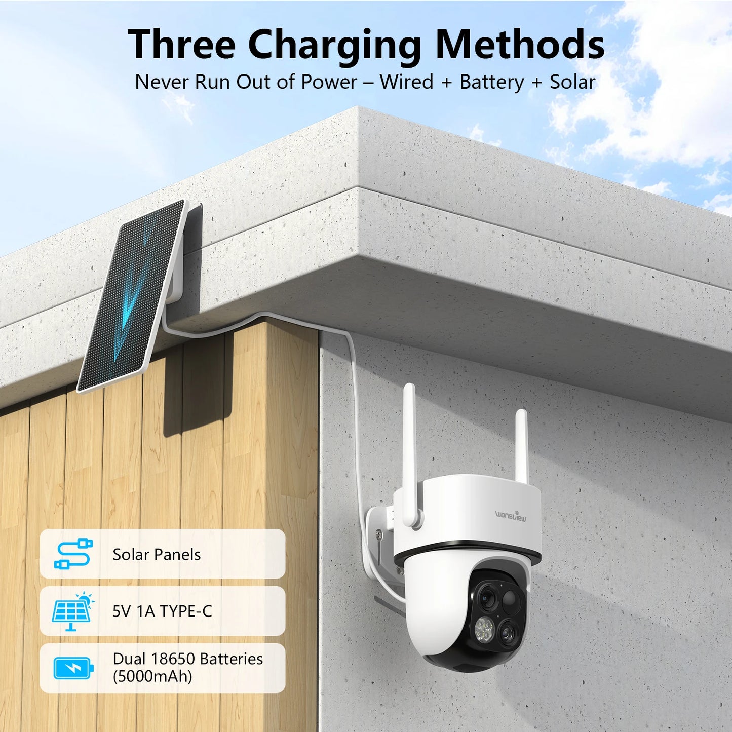 Wansview 2K Dual Lens WiFi Outdoor PTZ Surveillance Camera