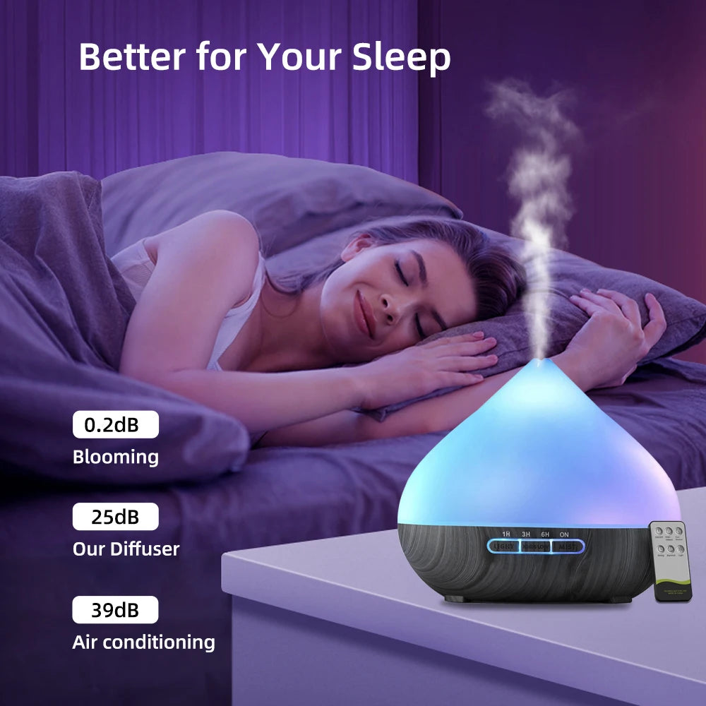 LISM Aroma Diffuser 6 Oil Set Remote Control Timer