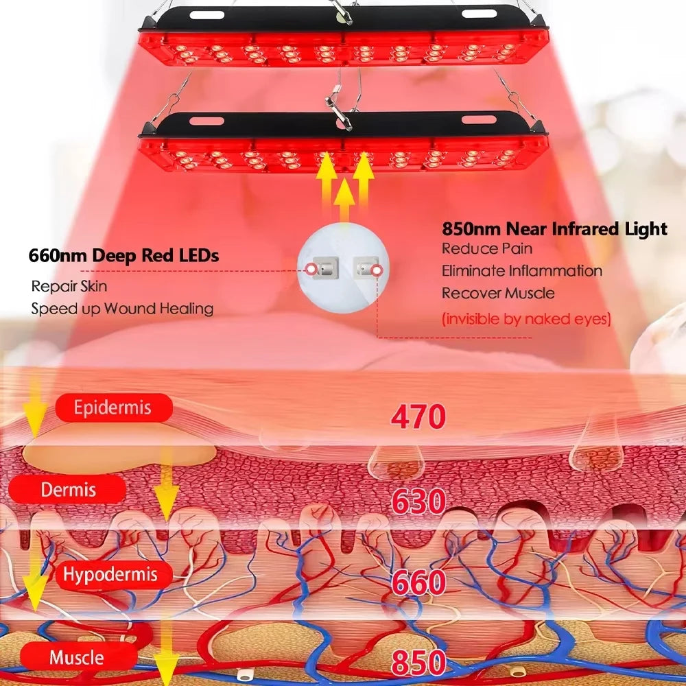Astarexin Double Heads LED Near Infrared Light Therapy Lamp