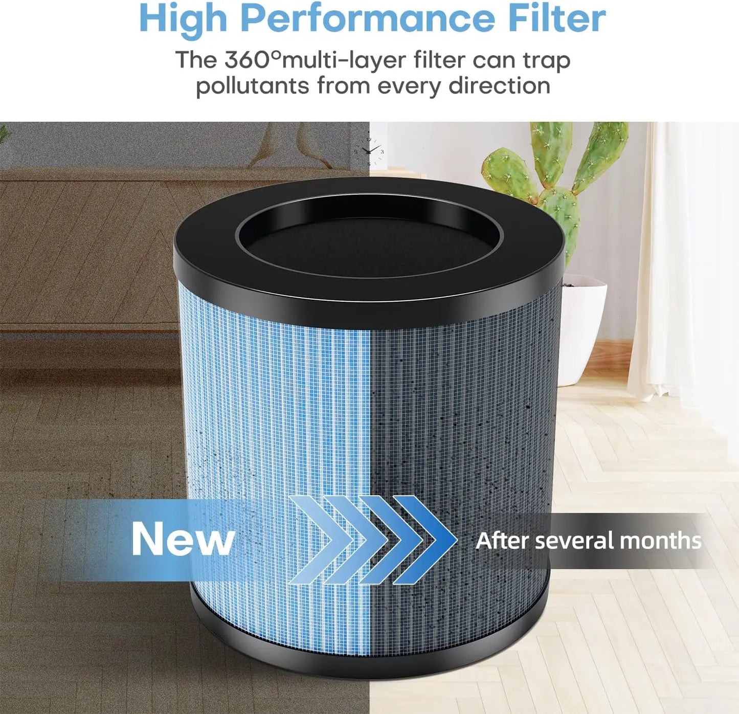 AROEVE Air Purifier H13 True HEPA MJ002H 360 Degree Filtration