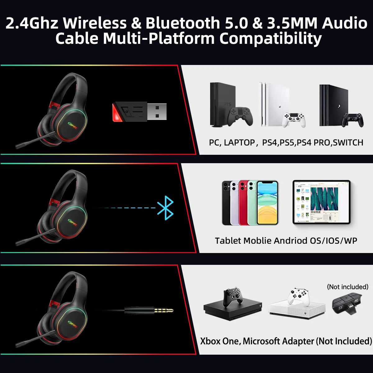 Picun UG05 Gaming Headphones Wireless Headset BT5.0 With Mic