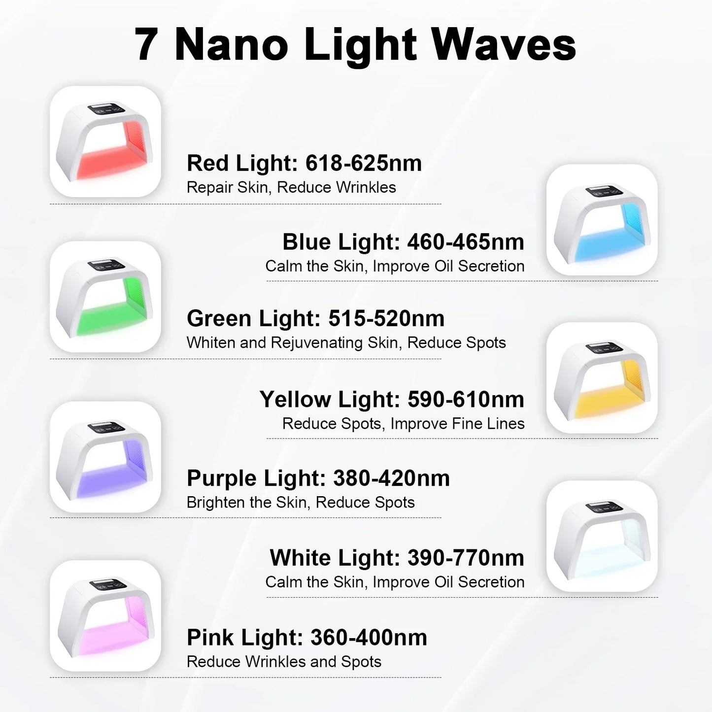 7in1 LED Face Mask Light Therapy For Skin Care Device