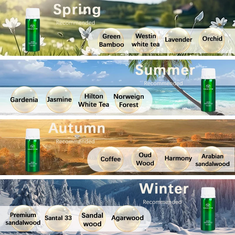 NAMSTE Hotel Room Pure Plant Essential Oil Air Freshener Diffuser